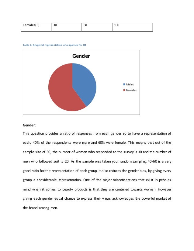 optimal level of advertising case study These variables are extremely valuable in analyzing tracking survey results and in defining the optimal advertising tracking study case histories. optimal level of advertising case study These variables are extremely valuable in analyzing tracking survey results and in defining the optimal advertising tracking study case histories.