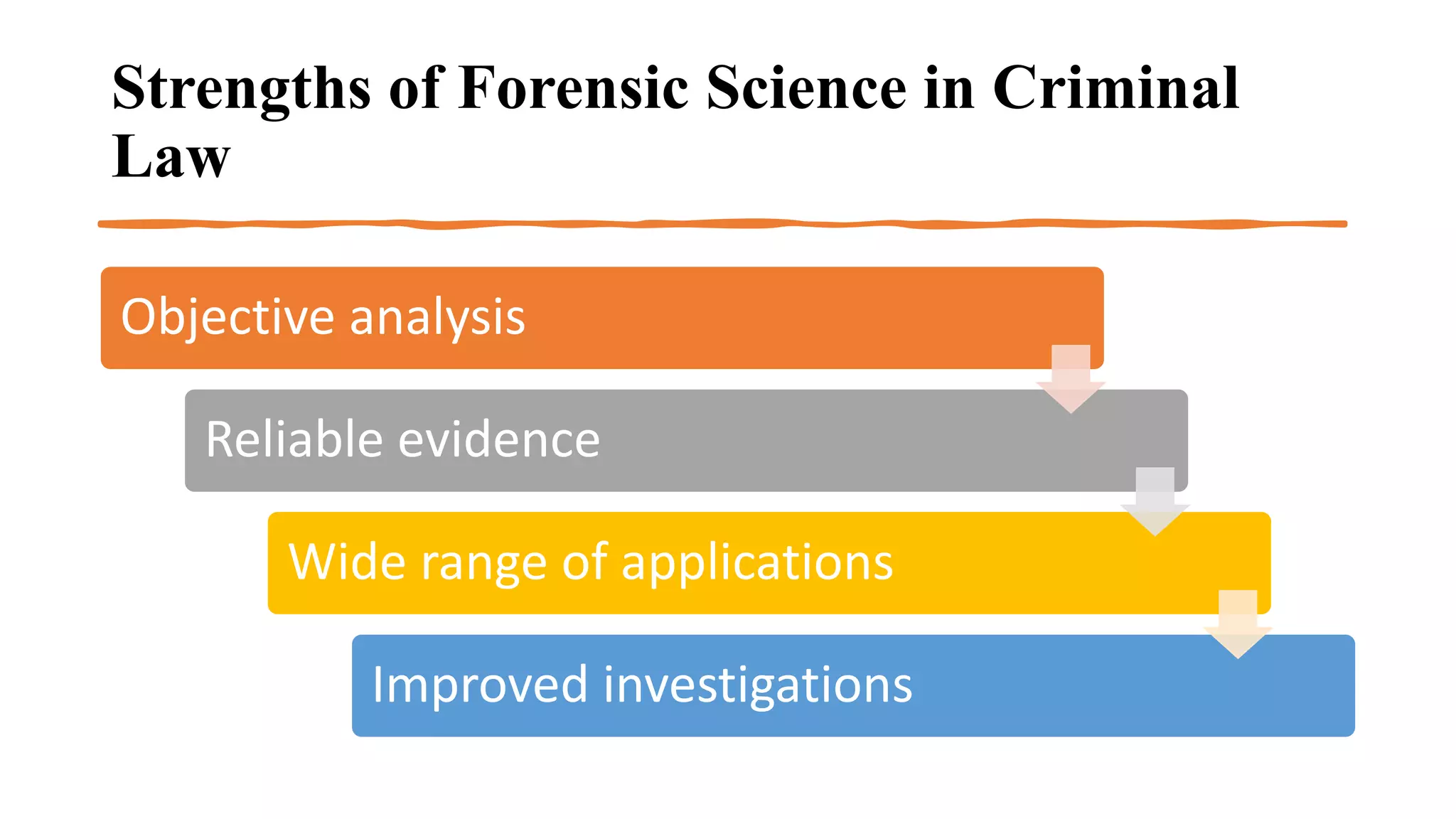 Effectiveness of Forensic Science in Criminal Law An Analysis.pptx