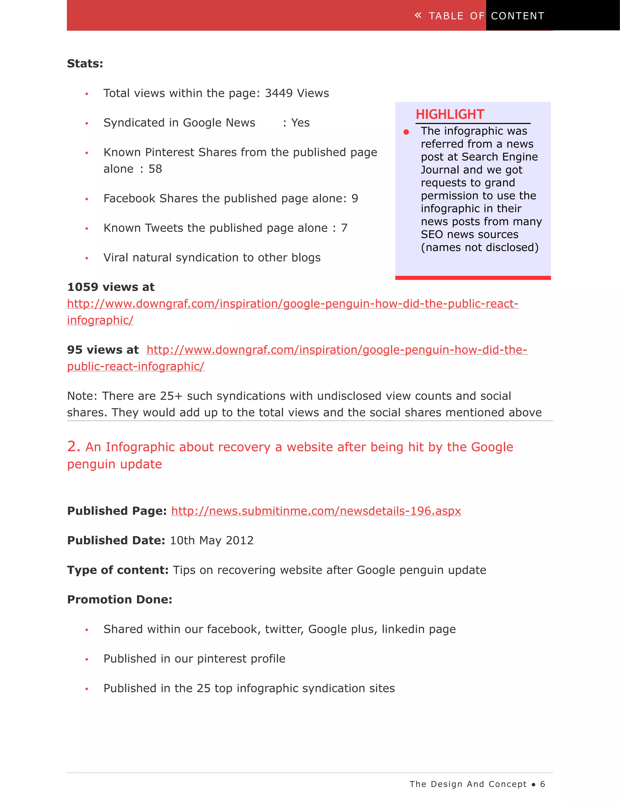 «   TA B LE O F C O N T EN T



Stats:

   •   Total views within the page: 3449 Views
                                                                   HIGHLIGHT
   •   Syndicated in Google News        : Yes
                                                               ●   The infographic was
                                                                   referred from a news
   •   Known Pinterest Shares from the published page              post at Search Engine
       alone : 58                                                  Journal and we got
                                                                   requests to grand
   •   Facebook Shares the published page alone: 9                 permission to use the
                                                                   infographic in their
                                                                   news posts from many
   •   Known Tweets the published page alone : 7
                                                                   SEO news sources
                                                                   (names not disclosed)
   •   Viral natural syndication to other blogs

1059 views at
http://www.downgraf.com/inspiration/google-penguin-how-did-the-public-react-
infographic/

95 views at http://www.downgraf.com/inspiration/google-penguin-how-did-the-
public-react-infographic/

Note: There are 25+ such syndications with undisclosed view counts and social
shares. They would add up to the total views and the social shares mentioned above


2. An Infographic about recovery a website after being hit by the Google
penguin update


Published Page: http://news.submitinme.com/newsdetails-196.aspx

Published Date: 10th May 2012

Type of content: Tips on recovering website after Google penguin update

Promotion Done:

   •   Shared within our facebook, twitter, Google plus, linkedin page

   •   Published in our pinterest profile

   •   Published in the 25 top infographic syndication sites




                                                               The De s ig n A nd Co nc e pt ● 6
 