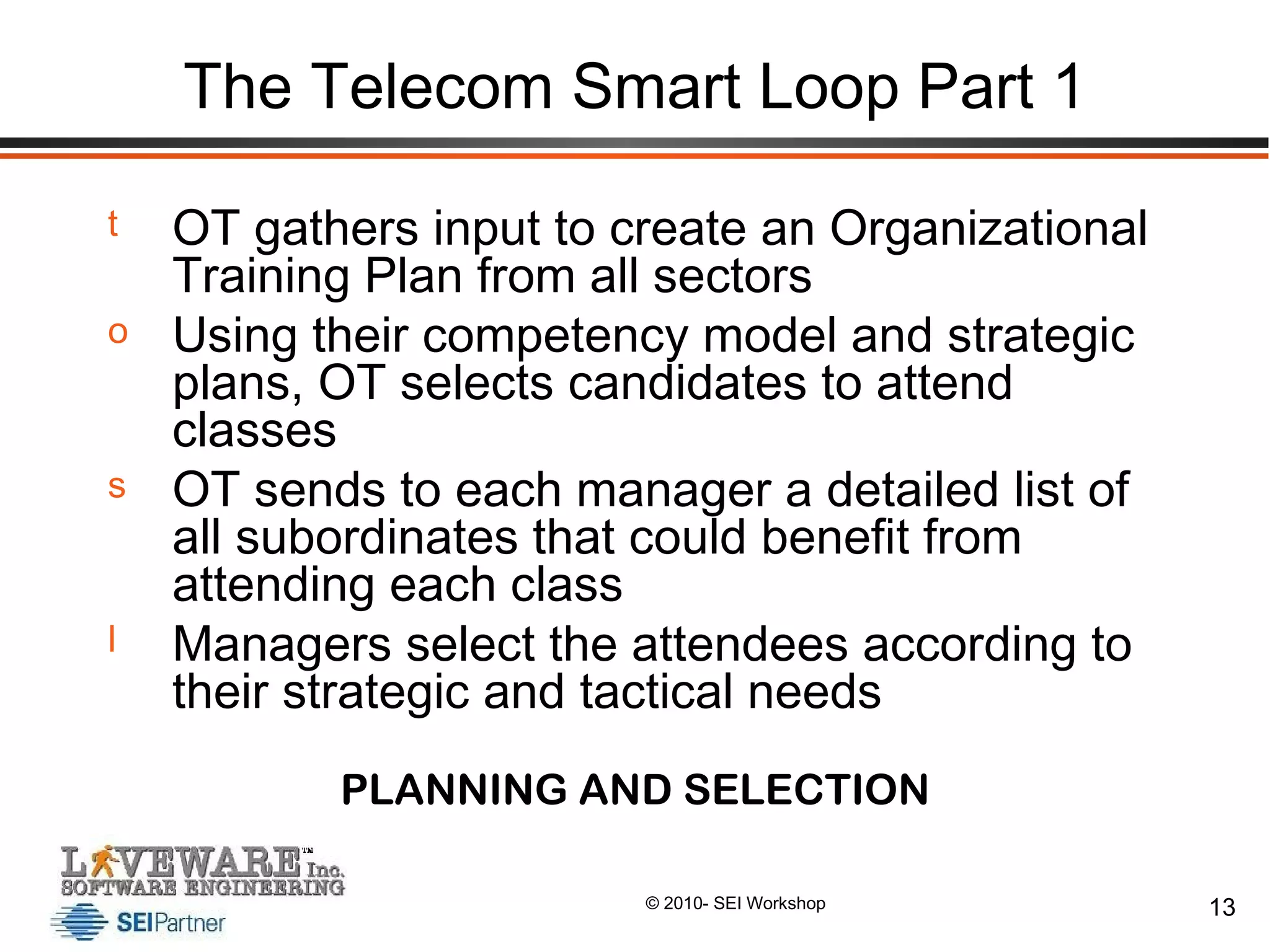 The Telecom Smart Loop Part 1 OT gathers input to create an Organizational Training Plan from all sectors Using their competency model and strategic plans, OT selects candidates to attend classes OT sends to each manager a detailed list of all subordinates that could benefit from attending each class Managers select the attendees according to their strategic and tactical needs PLANNING AND SELECTION 