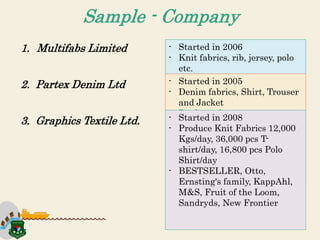 Effectiveness of supply chain management in textile and apparel ...
