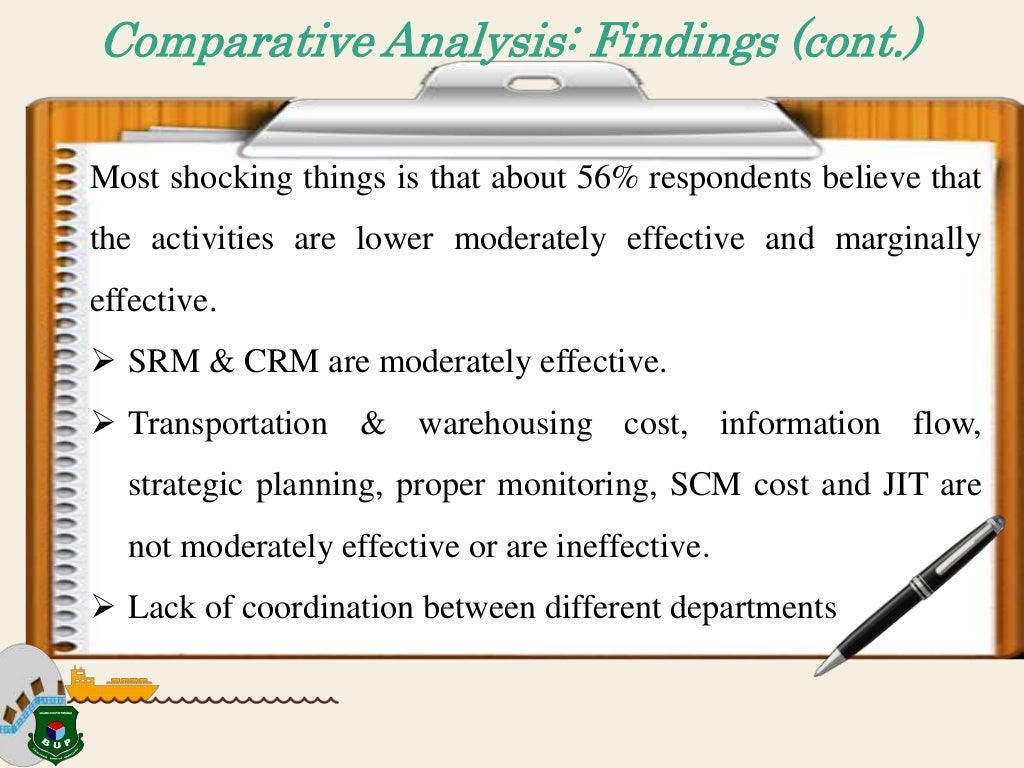 Effectiveness of supply chain management in textile and apparel indus…