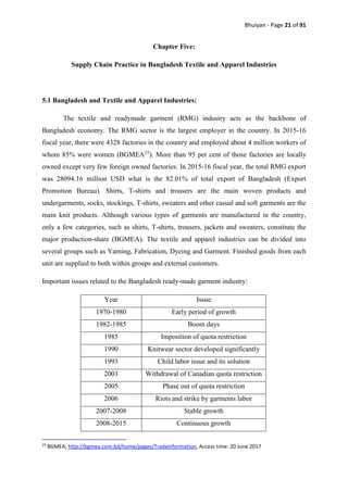 Effectiveness of supply chain management in textile and apparel ...