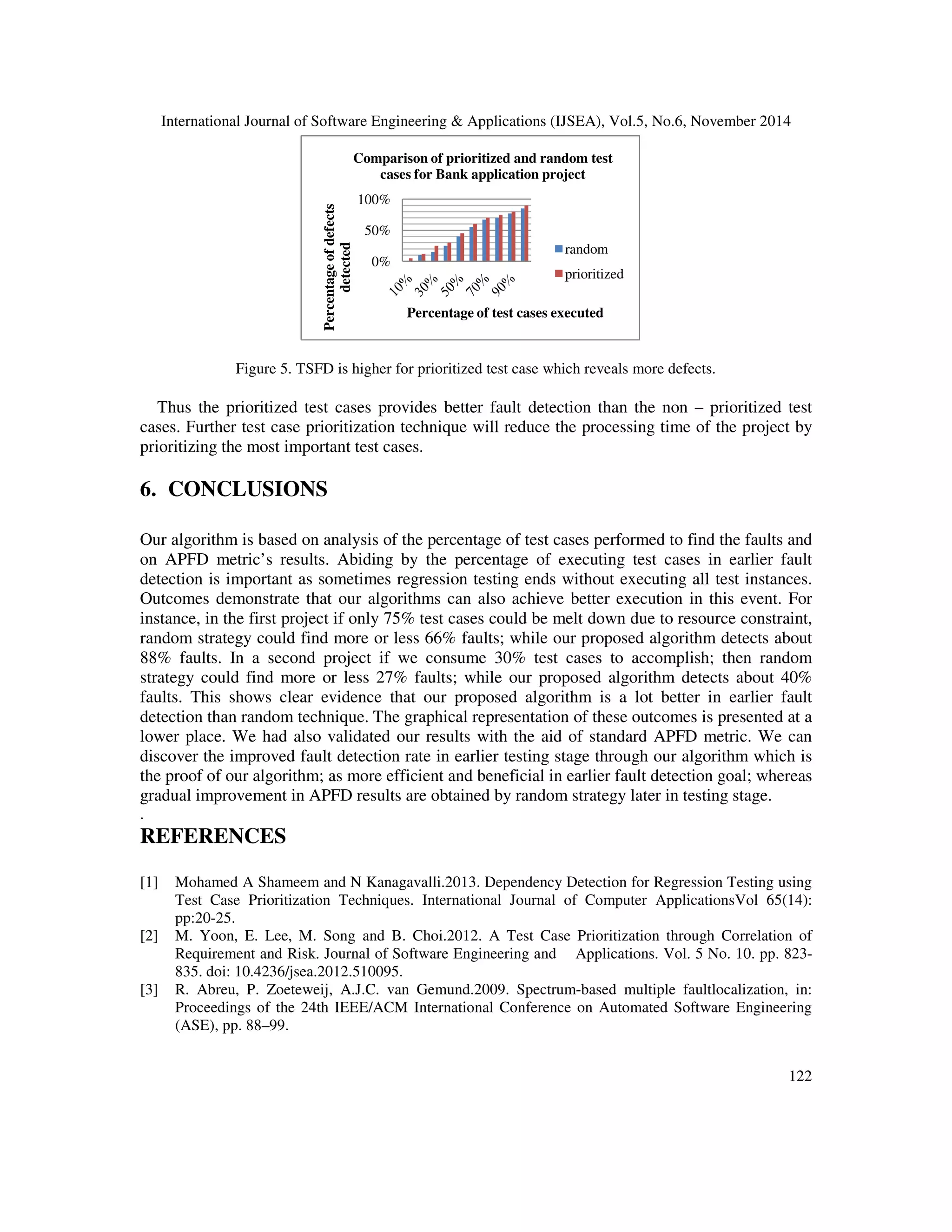International Journal of Software Engineering  Applications (IJSEA), Vol.5, No.6, November 2014 
After entering the account details for a particular user account, the account number must be 
unique i.e., the field should be in integer and this can be described in Figure 2a. During 
withdrawal operation, the requirement for account number should be an integer for a definite 
bank and the test case is generated during this operation can be described in Figure 2b. In Figure 
2c, the field account number is already stored and it should be unique so that the major fault is 
occurred and the test case are generated and shown. The above figure describes the final 
output after regression testing. After executing the possible test conditions for each requirement 
in the banking application, test case are generated. In view of the above we can prioritize the 
generated test cases using the factor values. Then, we can sort the test cases based on test case 
weightage and the results are exhibited in the Figure 2d. 
120 
5. DISCUSSIONS 
Here we can evaluate the effectiveness of the proposed prioritization technique by means of 
APFD metric and the results are compared with random ordered execution. The test suite has 
been developed for banking application project which consists of 5 test cases and it covers a total 
of 5 faults. The regression test suite T contains 5 test cases with default ordering {T1, T2, T3, T4, 
and T5} and the number of faults occurs during the regression testing {F1, F2, F3, F4, and F5}. 
The test case results are shown in the Table 1. 
Table 1. Fault Detected By Test Suites In Bank Project 
Testcases/ Faults T1 T2 T3 T4 T5 
F1 x 
F2 x x x 
F3 x 
F4 x x 
F5 x x x x 
No.of faults 1 2 3 3 2 
5.1 APFD Metric 
The test case prioritization techniques is evaluated by metric of Average Percentage of Fault 
Detected (APFD). Let T be a test suite containing n test cases, F be a set of m faults revealed by 
T, and TFi be the first test case index in ordering T that reveals fault i. The following equation 
shows the APFD value for ordering T’ 
 
