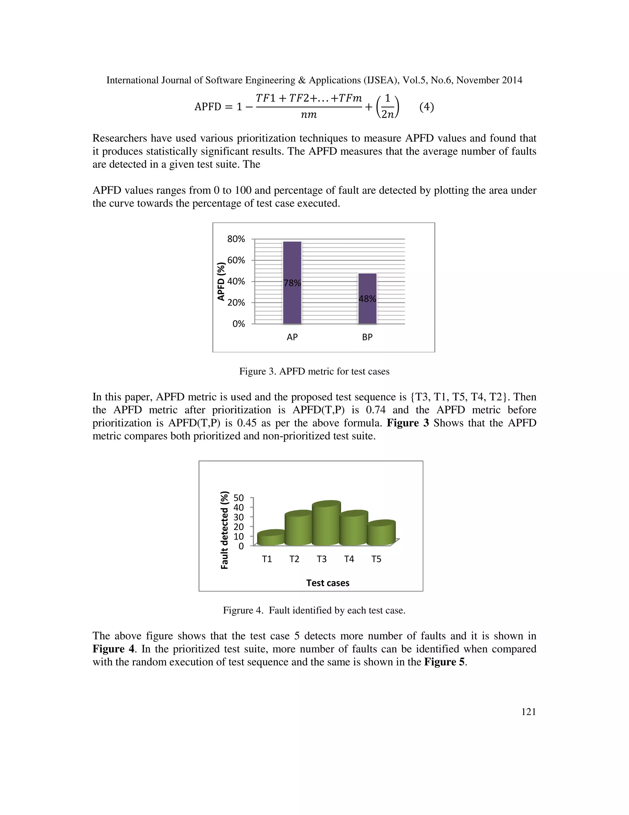 International Journal of Software Engineering  Applications (IJSEA), Vol.5, No.6, November 2014 
Figure 2. The samples of (a).Requirement for entering account number (The field must be in integer), (b). 
the sample screen for withdrawal operation, (c). The fault occurs during the bank account creation for the 
119 
same account number, (d). Final screen for proposed prioritization technique 
4. EXPERIMENTAL RESULTS AND ANALYSIS 
The test case prioritization system is proposed in this paper which was implemented in the 
platform of java (JDK 1.6). Here we can use bank application system for regression testing and 
the results during the process are described as follows: We can create test cases for banking 
application to check their functionalities. Fig 2 shows that the initial screen obtained for 
regression testing. When user enters the details it satisfies certain constraints and data must be 
saved in the database with regard to the operations of the banking applications. Test cases are 
generated for every wrong details entered by the user, if the requirements for the specific 
operations are not satisfied, sufficient number of test cases are generated by our proposed system. 
 