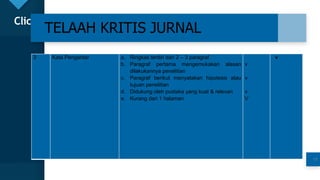 Click to edit Master title style
17
TELAAH KRITIS JURNAL
17
3 Kata Pengantar a. Ringkas terdiri dari 2 – 3 paragraf
b. Paragraf pertama mengemukakan alasan
dilakukannya penelitian
c. Paragraf berikut menyatakan hipotesis atau
tujuan penelitian
d. Didukung oleh pustaka yang kuat & relevan
e. Kurang dari 1 halaman
v
v
v
V
v
 