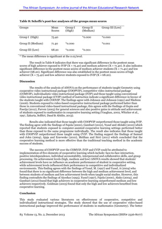 Effectiveness of video based cooperative learning strategy on high ...