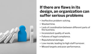If there are flaws in its
design, an organization can
suffer serious problems
• Ineffective problem-solving.
• Wasted time...