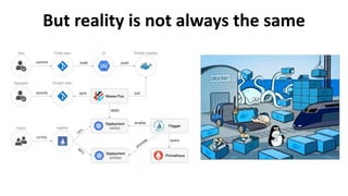But reality is not always the same
 
