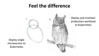 Feel the difference
Deploy single
microservice to
Kubernetes
Deploy and maintain
production workload
to Kubernetes
 