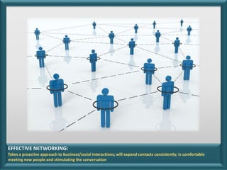 EFFECTIVE NETWORKING:
Takes a proactive approach to business/social interactions; will expand contacts consistently; is comfortable
meeting new people and stimulating the conversation
 