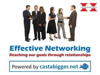Effective Networking Reaching our goals through relationships 