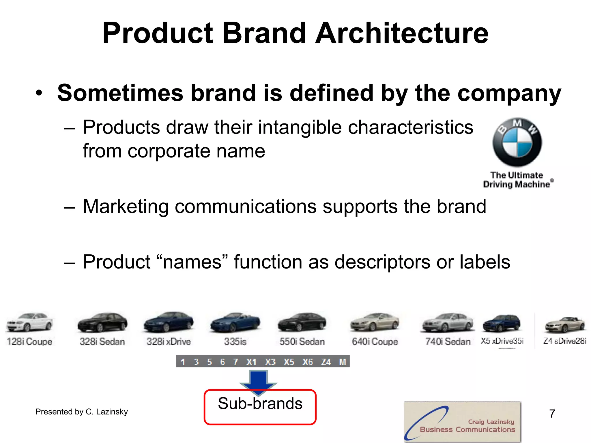 Product Brand Architecture
• Sometimes brand is defined by the company
       – Products draw their intangible characteristics
         from corporate name

       – Marketing communications supports the brand

       – Product “names” function as descriptors or labels




Presented by C. Lazinsky
                           Sub-brands
                                                             7
 