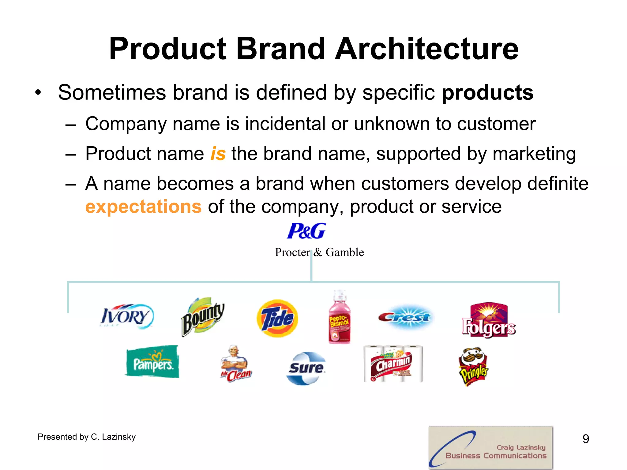 Product Brand Architecture
• Sometimes brand is defined by specific products
      – Company name is incidental or unknown to customer
      – Product name is the brand name, supported by marketing
      – A name becomes a brand when customers develop definite
        expectations of the company, product or service

                            Procter & Gamble




Presented by C. Lazinsky                                         9
 