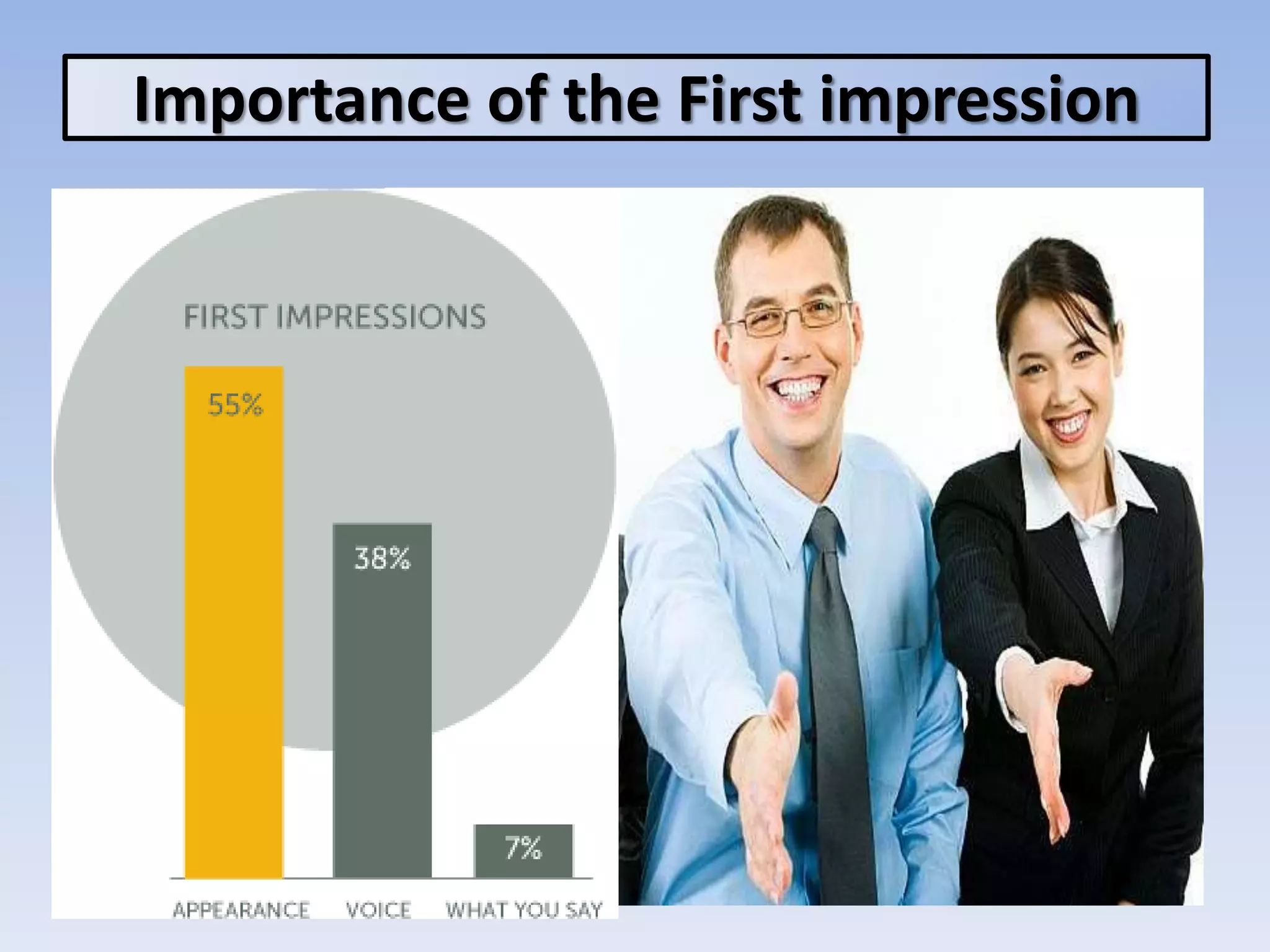 Importance of the First impression
 