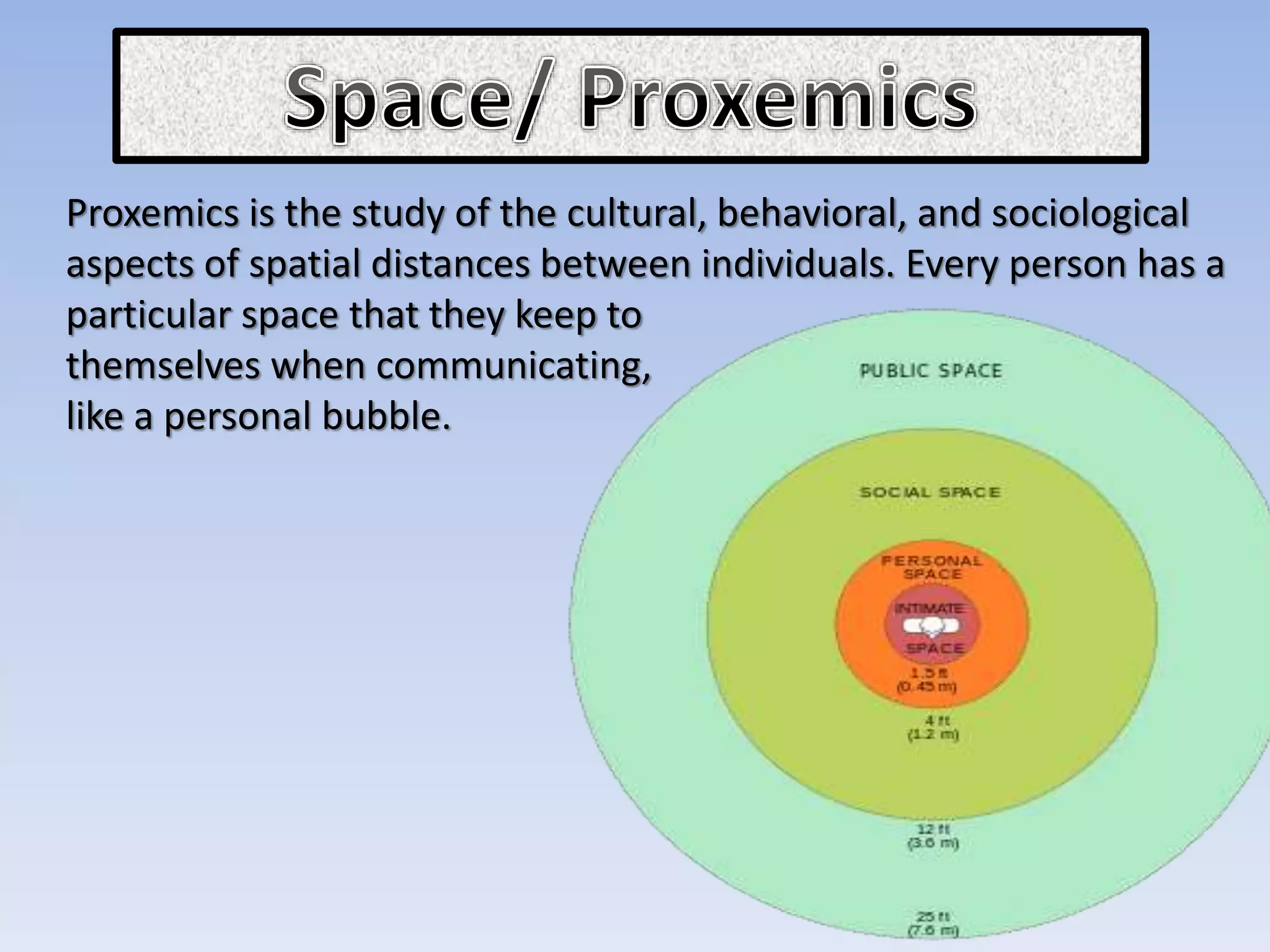 Proxemics is the study of the cultural, behavioral, and sociological
aspects of spatial distances between individuals. Every person has a
particular space that they keep to
themselves when communicating,
like a personal bubble.
 