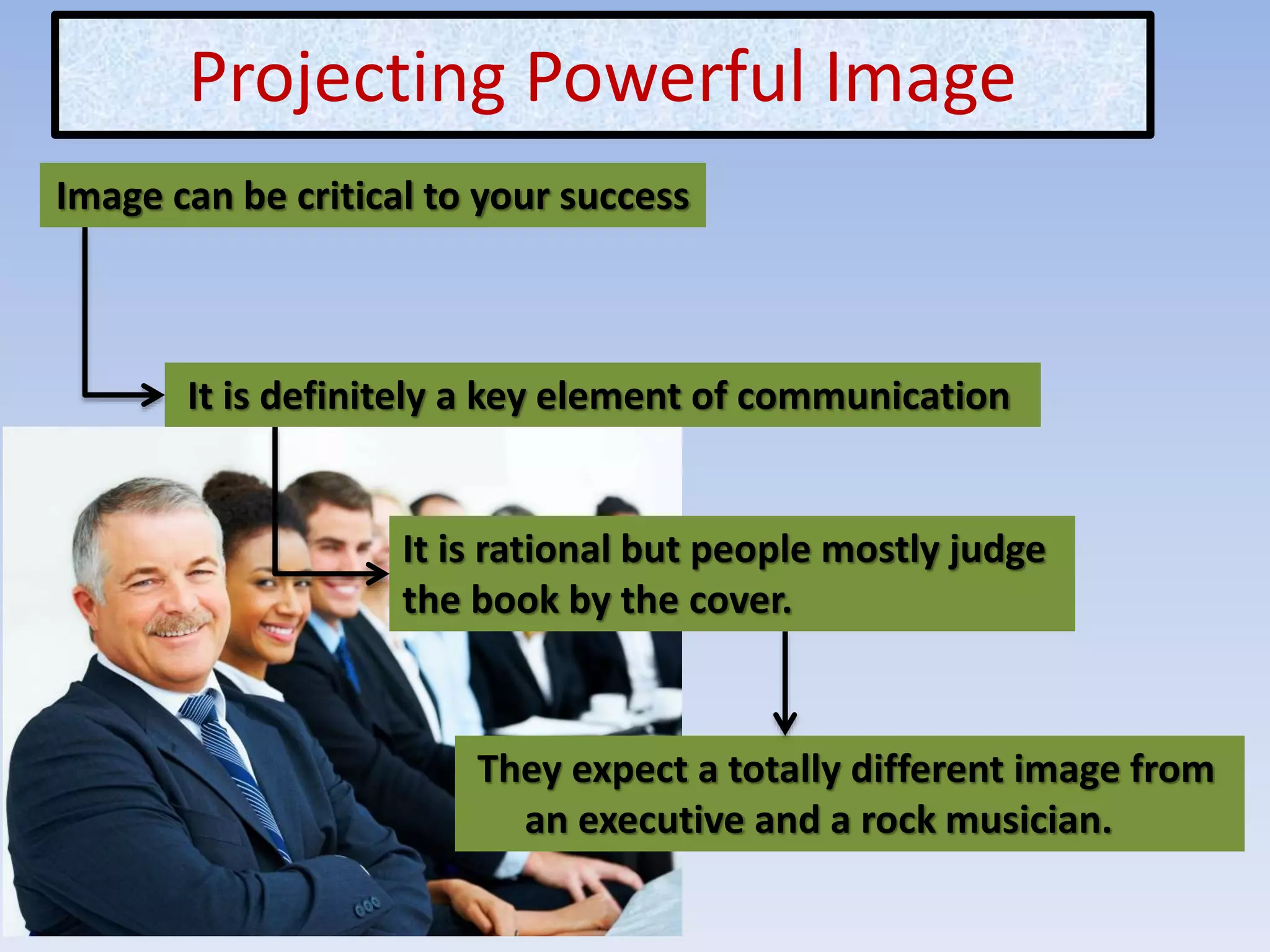 Image can be critical to your success
It is definitely a key element of communication
It is rational but people mostly judge
the book by the cover.
They expect a totally different image from
an executive and a rock musician.
Projecting Powerful Image
 