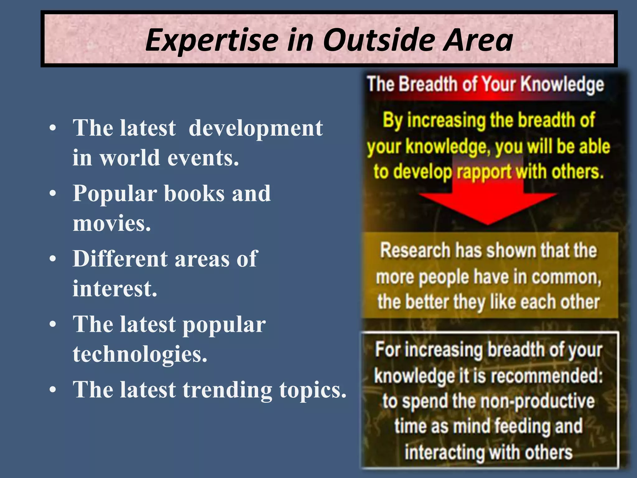 Expertise in Outside Area
• The latest development
in world events.
• Popular books and
movies.
• Different areas of
interest.
• The latest popular
technologies.
• The latest trending topics.
 
