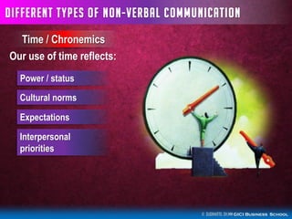 Effective non verbal communication in the business communication | PDF