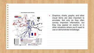 Effective Note-Taking Strategies | PPTX