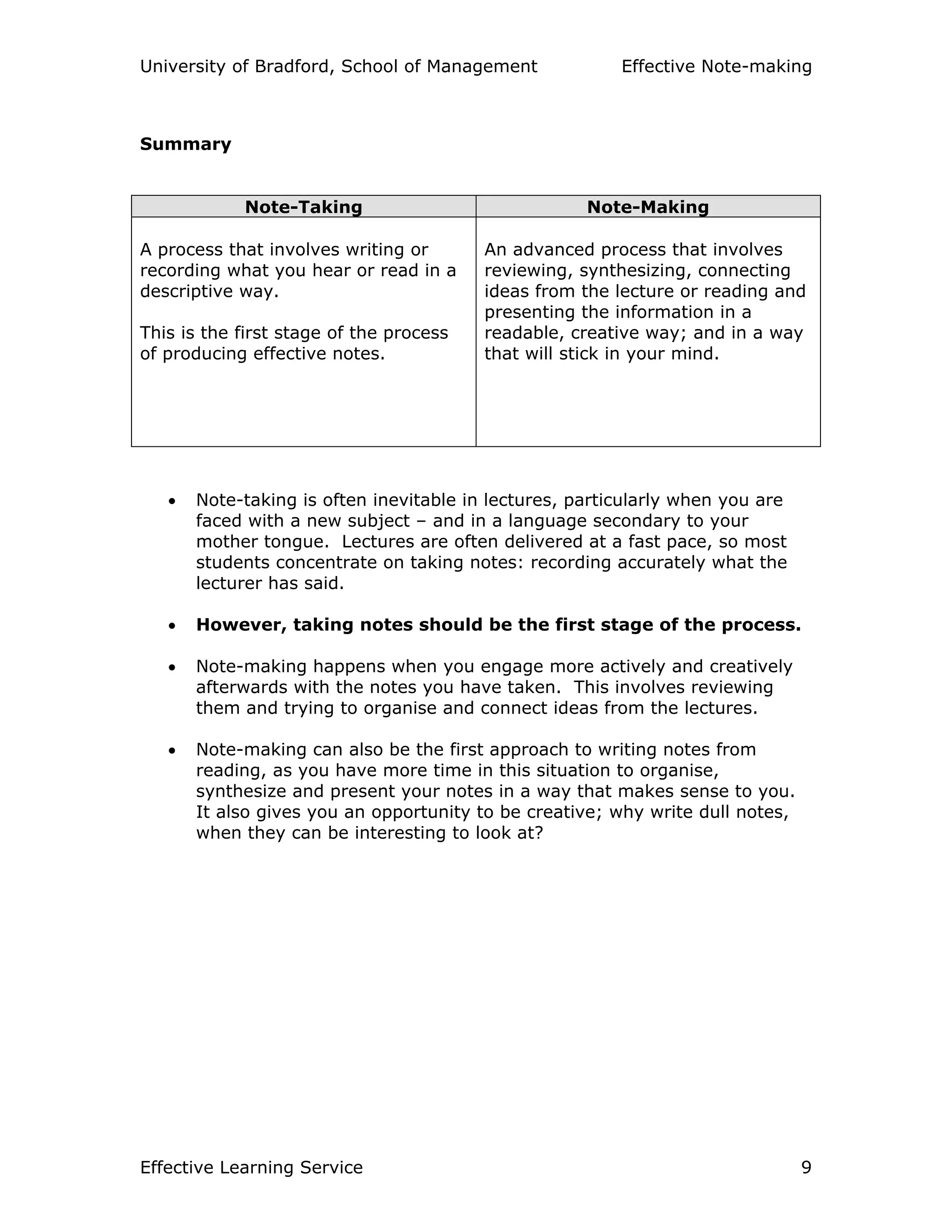University of Bradford, School of Management Effective Note-making
Effective Learning Service 9
Summary
Note-Taking Note-Making
A process that involves writing or
recording what you hear or read in a
descriptive way.
This is the first stage of the process
of producing effective notes.
An advanced process that involves
reviewing, synthesizing, connecting
ideas from the lecture or reading and
presenting the information in a
readable, creative way; and in a way
that will stick in your mind.
• Note-taking is often inevitable in lectures, particularly when you are
faced with a new subject – and in a language secondary to your
mother tongue. Lectures are often delivered at a fast pace, so most
students concentrate on taking notes: recording accurately what the
lecturer has said.
• However, taking notes should be the first stage of the process.
• Note-making happens when you engage more actively and creatively
afterwards with the notes you have taken. This involves reviewing
them and trying to organise and connect ideas from the lectures.
• Note-making can also be the first approach to writing notes from
reading, as you have more time in this situation to organise,
synthesize and present your notes in a way that makes sense to you.
It also gives you an opportunity to be creative; why write dull notes,
when they can be interesting to look at?
 