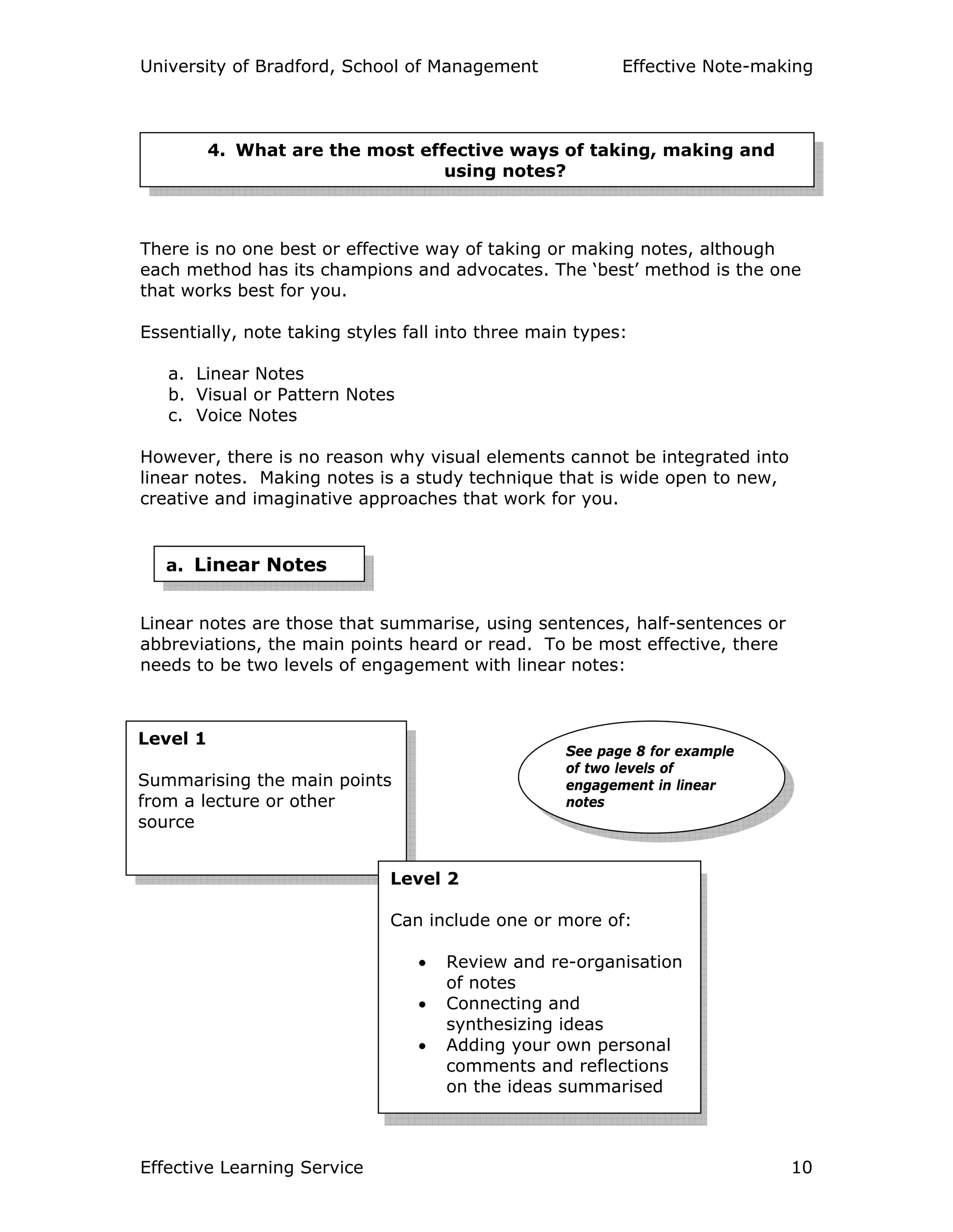 University of Bradford, School of Management Effective Note-making
Effective Learning Service 10
There is no one best or effective way of taking or making notes, although
each method has its champions and advocates. The ‘best’ method is the one
that works best for you.
Essentially, note taking styles fall into three main types:
a. Linear Notes
b. Visual or Pattern Notes
c. Voice Notes
However, there is no reason why visual elements cannot be integrated into
linear notes. Making notes is a study technique that is wide open to new,
creative and imaginative approaches that work for you.
Linear notes are those that summarise, using sentences, half-sentences or
abbreviations, the main points heard or read. To be most effective, there
needs to be two levels of engagement with linear notes:
4. What are the most effective ways of taking, making and
using notes?
Level 1
Summarising the main points
from a lecture or other
source
Level 2
Can include one or more of:
• Review and re-organisation
of notes
• Connecting and
synthesizing ideas
• Adding your own personal
comments and reflections
on the ideas summarised
See page 8 for example
of two levels of
engagement in linear
notes
a. Linear Notes
 