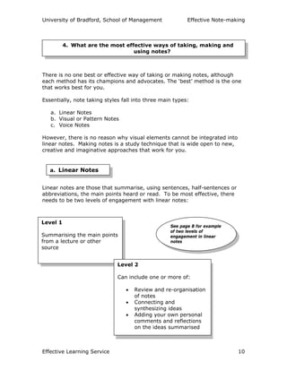 University of Bradford, School of Management Effective Note-making
Effective Learning Service 10
There is no one best or effective way of taking or making notes, although
each method has its champions and advocates. The ‘best’ method is the one
that works best for you.
Essentially, note taking styles fall into three main types:
a. Linear Notes
b. Visual or Pattern Notes
c. Voice Notes
However, there is no reason why visual elements cannot be integrated into
linear notes. Making notes is a study technique that is wide open to new,
creative and imaginative approaches that work for you.
Linear notes are those that summarise, using sentences, half-sentences or
abbreviations, the main points heard or read. To be most effective, there
needs to be two levels of engagement with linear notes:
4. What are the most effective ways of taking, making and
using notes?
Level 1
Summarising the main points
from a lecture or other
source
Level 2
Can include one or more of:
• Review and re-organisation
of notes
• Connecting and
synthesizing ideas
• Adding your own personal
comments and reflections
on the ideas summarised
See page 8 for example
of two levels of
engagement in linear
notes
a. Linear Notes
 