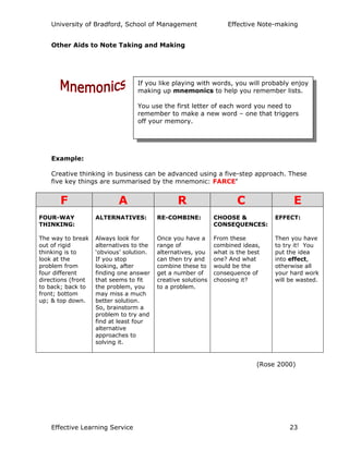 University of Bradford, School of Management Effective Note-making
Effective Learning Service 23
Other Aids to Note Taking and Making
Example:
Creative thinking in business can be advanced using a five-step approach. These
five key things are summarised by the mnemonic: FARCE’
F A R C E
FOUR-WAY
THINKING:
The way to break
out of rigid
thinking is to
look at the
problem from
four different
directions (front
to back; back to
front; bottom
up; & top down.
ALTERNATIVES:
Always look for
alternatives to the
‘obvious’ solution.
If you stop
looking, after
finding one answer
that seems to fit
the problem, you
may miss a much
better solution.
So, brainstorm a
problem to try and
find at least four
alternative
approaches to
solving it.
RE-COMBINE:
Once you have a
range of
alternatives, you
can then try and
combine these to
get a number of
creative solutions
to a problem.
CHOOSE &
CONSEQUENCES:
From these
combined ideas,
what is the best
one? And what
would be the
consequence of
choosing it?
EFFECT:
Then you have
to try it! You
put the idea
into effect,
otherwise all
your hard work
will be wasted.
(Rose 2000)
If you like playing with words, you will probably enjoy
making up mnemonics to help you remember lists.
You use the first letter of each word you need to
remember to make a new word – one that triggers
off your memory.
 
