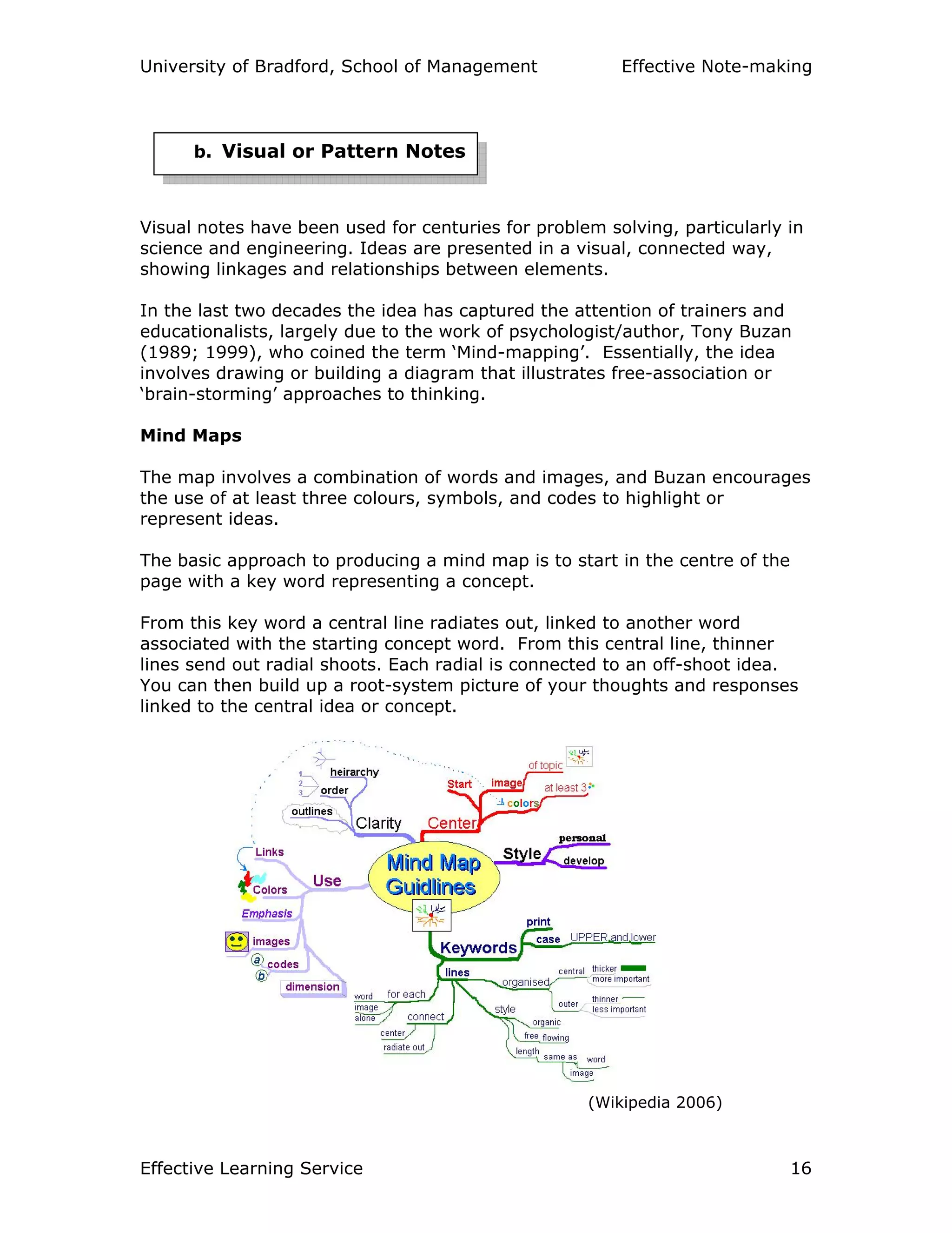 University of Bradford, School of Management Effective Note-making
Effective Learning Service 16
Visual notes have been used for centuries for problem solving, particularly in
science and engineering. Ideas are presented in a visual, connected way,
showing linkages and relationships between elements.
In the last two decades the idea has captured the attention of trainers and
educationalists, largely due to the work of psychologist/author, Tony Buzan
(1989; 1999), who coined the term ‘Mind-mapping’. Essentially, the idea
involves drawing or building a diagram that illustrates free-association or
‘brain-storming’ approaches to thinking.
Mind Maps
The map involves a combination of words and images, and Buzan encourages
the use of at least three colours, symbols, and codes to highlight or
represent ideas.
The basic approach to producing a mind map is to start in the centre of the
page with a key word representing a concept.
From this key word a central line radiates out, linked to another word
associated with the starting concept word. From this central line, thinner
lines send out radial shoots. Each radial is connected to an off-shoot idea.
You can then build up a root-system picture of your thoughts and responses
linked to the central idea or concept.
(Wikipedia 2006)
b. Visual or Pattern Notes
 