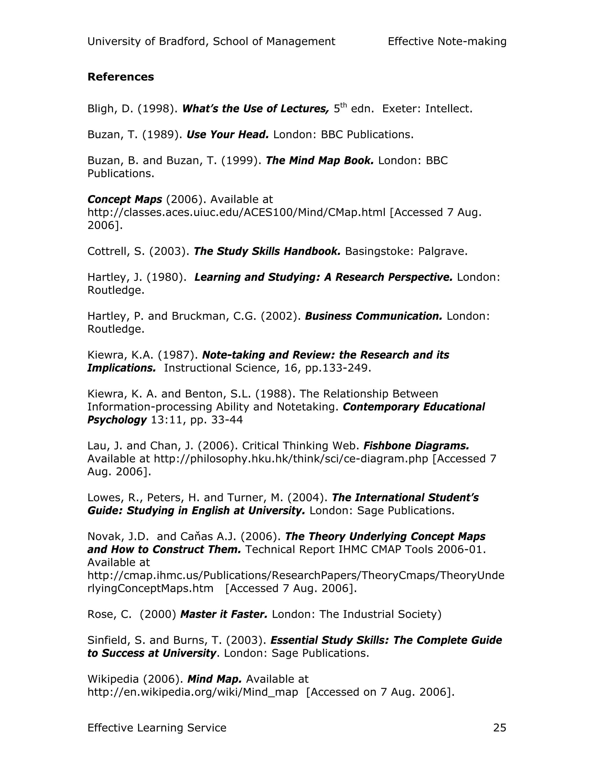 University of Bradford, School of Management Effective Note-making
Effective Learning Service 25
References
Bligh, D. (1998). What’s the Use of Lectures, 5th
edn. Exeter: Intellect.
Buzan, T. (1989). Use Your Head. London: BBC Publications.
Buzan, B. and Buzan, T. (1999). The Mind Map Book. London: BBC
Publications.
Concept Maps (2006). Available at
http://classes.aces.uiuc.edu/ACES100/Mind/CMap.html [Accessed 7 Aug.
2006].
Cottrell, S. (2003). The Study Skills Handbook. Basingstoke: Palgrave.
Hartley, J. (1980). Learning and Studying: A Research Perspective. London:
Routledge.
Hartley, P. and Bruckman, C.G. (2002). Business Communication. London:
Routledge.
Kiewra, K.A. (1987). Note-taking and Review: the Research and its
Implications. Instructional Science, 16, pp.133-249.
Kiewra, K. A. and Benton, S.L. (1988). The Relationship Between
Information-processing Ability and Notetaking. Contemporary Educational
Psychology 13:11, pp. 33-44
Lau, J. and Chan, J. (2006). Critical Thinking Web. Fishbone Diagrams.
Available at http://philosophy.hku.hk/think/sci/ce-diagram.php [Accessed 7
Aug. 2006].
Lowes, R., Peters, H. and Turner, M. (2004). The International Student’s
Guide: Studying in English at University. London: Sage Publications.
Novak, J.D. and Caňas A.J. (2006). The Theory Underlying Concept Maps
and How to Construct Them. Technical Report IHMC CMAP Tools 2006-01.
Available at
http://cmap.ihmc.us/Publications/ResearchPapers/TheoryCmaps/TheoryUnde
rlyingConceptMaps.htm [Accessed 7 Aug. 2006].
Rose, C. (2000) Master it Faster. London: The Industrial Society)
Sinfield, S. and Burns, T. (2003). Essential Study Skills: The Complete Guide
to Success at University. London: Sage Publications.
Wikipedia (2006). Mind Map. Available at
http://en.wikipedia.org/wiki/Mind_map [Accessed on 7 Aug. 2006].
 
