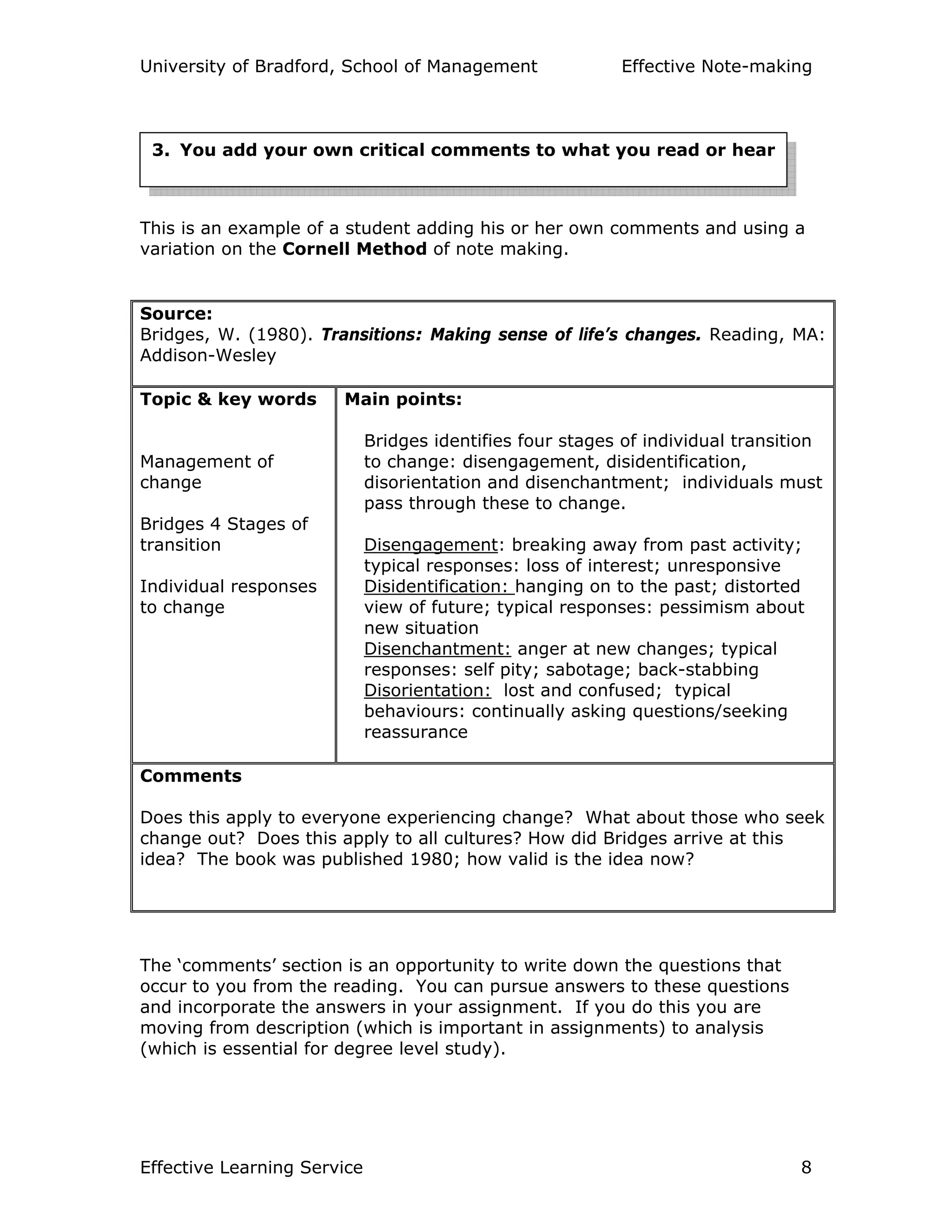 University of Bradford, School of Management Effective Note-making
Effective Learning Service 8
This is an example of a student adding his or her own comments and using a
variation on the Cornell Method of note making.
Source:
Bridges, W. (1980). Transitions: Making sense of life’s changes. Reading, MA:
Addison-Wesley
Topic & key words
Management of
change
Bridges 4 Stages of
transition
Individual responses
to change
Main points:
Bridges identifies four stages of individual transition
to change: disengagement, disidentification,
disorientation and disenchantment; individuals must
pass through these to change.
Disengagement: breaking away from past activity;
typical responses: loss of interest; unresponsive
Disidentification: hanging on to the past; distorted
view of future; typical responses: pessimism about
new situation
Disenchantment: anger at new changes; typical
responses: self pity; sabotage; back-stabbing
Disorientation: lost and confused; typical
behaviours: continually asking questions/seeking
reassurance
Comments
Does this apply to everyone experiencing change? What about those who seek
change out? Does this apply to all cultures? How did Bridges arrive at this
idea? The book was published 1980; how valid is the idea now?
The ‘comments’ section is an opportunity to write down the questions that
occur to you from the reading. You can pursue answers to these questions
and incorporate the answers in your assignment. If you do this you are
moving from description (which is important in assignments) to analysis
(which is essential for degree level study).
3. You add your own critical comments to what you read or hear
 
