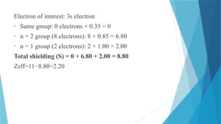 Electron of interest: 3s electron
• Same group: 0 electrons × 0.35 = 0
• n = 2 group (8 electrons): 8 × 0.85 = 6.80
• n = 1 group (2 electrons): 2 × 1.00 = 2.00
Total shielding (S) = 0 + 6.80 + 2.00 = 8.80
Zeff=11−8.80=2.20​
 