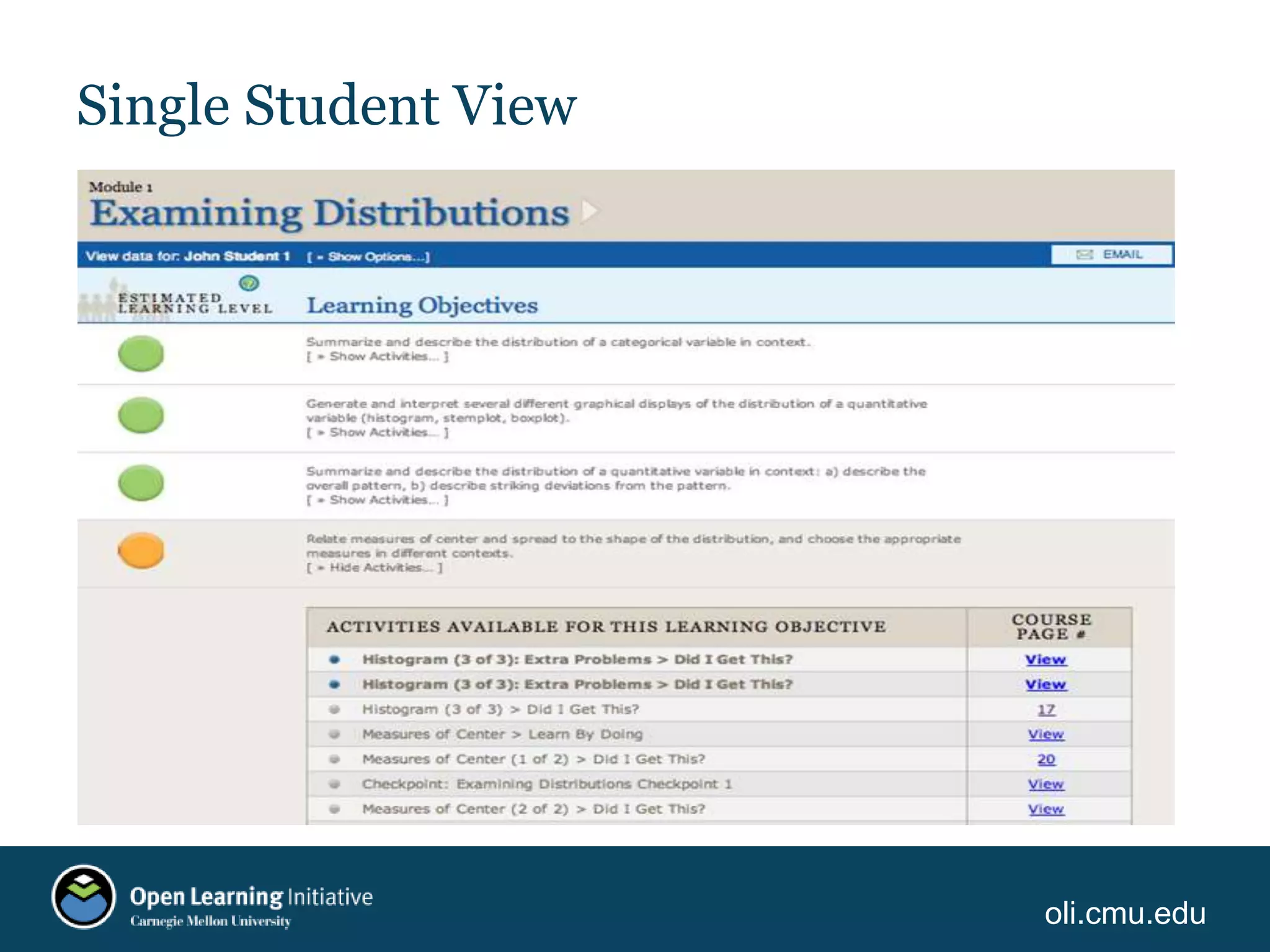 oli.cmu.edu
Single Student View
 