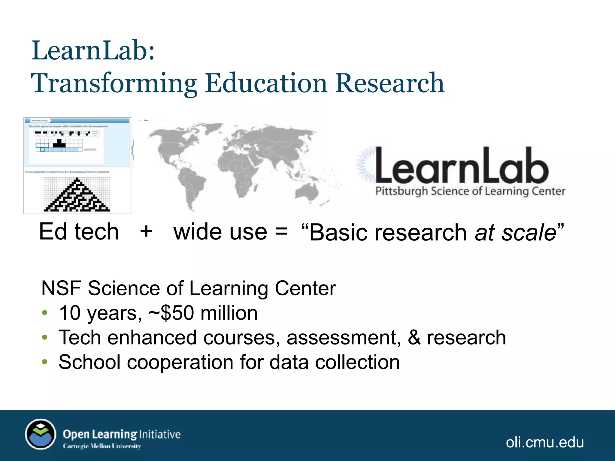 oli.cmu.edu
LearnLab:
Transforming Education Research
NSF Science of Learning Center
• 10 years, ~$50 million
• Tech enhanced courses, assessment, & research
• School cooperation for data collection
Ed tech + wide use = “Basic research at scale”
 