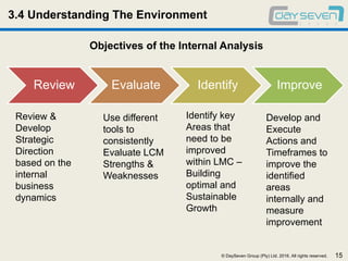 Effective organisational strategy | PDF