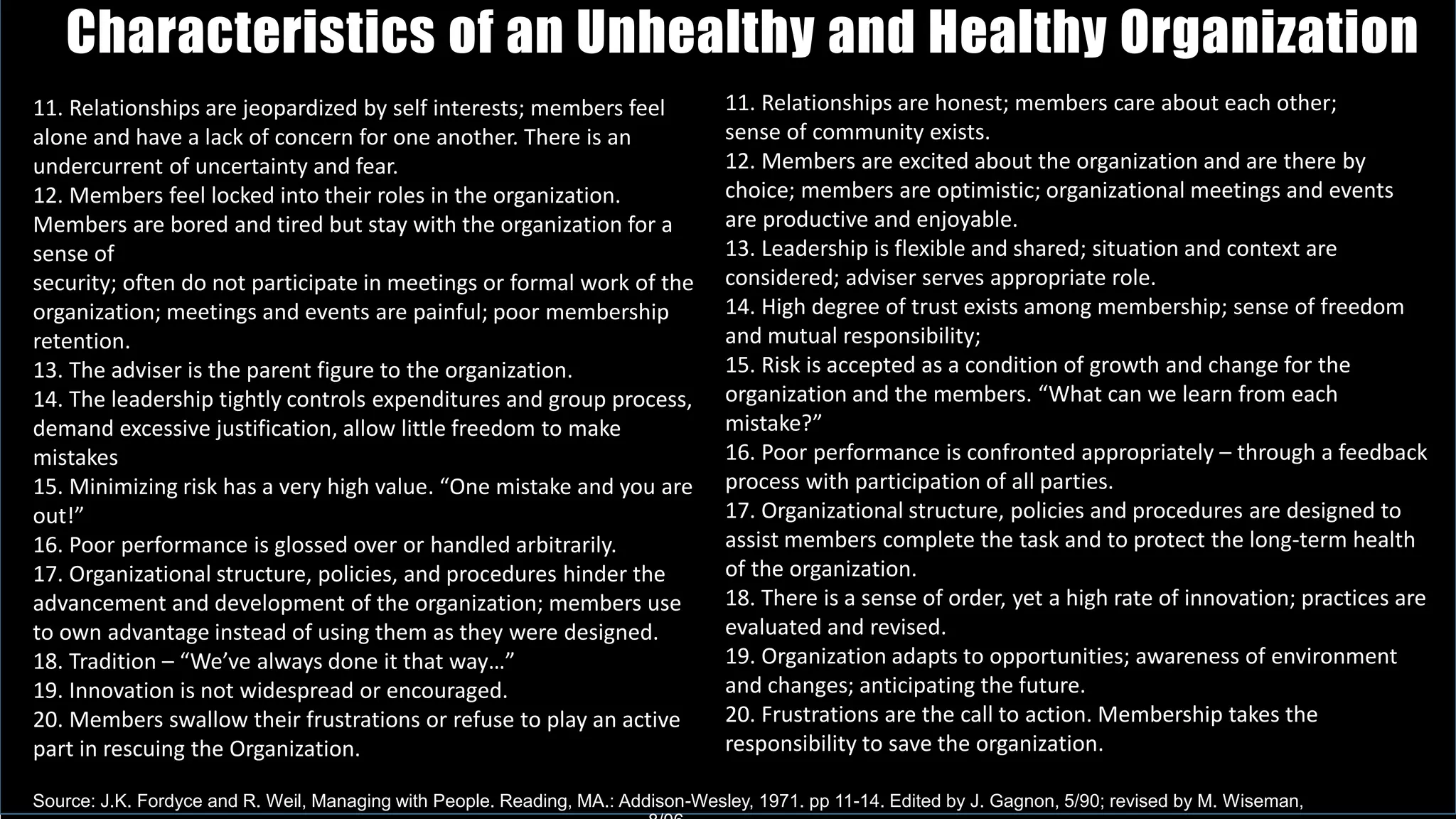 Characteristics T H E of E F an F E C Unhealthy T I V E O R G and A N I Z Healthy A T I O N 
Organization 
. . . . . . . . . . . . . . . . . . 
organizational 
development 
Source: J.K. Fordyce and R. Weil, Managing with People. Reading, MA.: Addison-Wesley, 1971. pp 11-14. Edited by J. Gagnon, 5/90; revised by M. Wiseman, 
8/06. 
11. Relationships are honest; members care about each other; 
sense of community exists. 
12. Members are excited about the organization and are there by 
choice; members are optimistic; organizational meetings and events 
are productive and enjoyable. 
13. Leadership is flexible and shared; situation and context are 
considered; adviser serves appropriate role. 
14. High degree of trust exists among membership; sense of freedom 
and mutual responsibility; 
15. Risk is accepted as a condition of growth and change for the 
organization and the members. “What can we learn from each 
mistake?” 
16. Poor performance is confronted appropriately – through a feedback 
process with participation of all parties. 
17. Organizational structure, policies and procedures are designed to 
assist members complete the task and to protect the long-term health 
of the organization. 
18. There is a sense of order, yet a high rate of innovation; practices are 
evaluated and revised. 
19. Organization adapts to opportunities; awareness of environment 
and changes; anticipating the future. 
20. Frustrations are the call to action. Membership takes the 
responsibility to save the organization. 
11. Relationships are jeopardized by self interests; members feel 
alone and have a lack of concern for one another. There is an 
undercurrent of uncertainty and fear. 
12. Members feel locked into their roles in the organization. 
Members are bored and tired but stay with the organization for a 
sense of 
security; often do not participate in meetings or formal work of the 
organization; meetings and events are painful; poor membership 
retention. 
13. The adviser is the parent figure to the organization. 
14. The leadership tightly controls expenditures and group process, 
demand excessive justification, allow little freedom to make 
mistakes 
15. Minimizing risk has a very high value. “One mistake and you are 
out!” 
16. Poor performance is glossed over or handled arbitrarily. 
17. Organizational structure, policies, and procedures hinder the 
advancement and development of the organization; members use 
to own advantage instead of using them as they were designed. 
18. Tradition – “We’ve always done it that way…” 
19. Innovation is not widespread or encouraged. 
20. Members swallow their frustrations or refuse to play an active 
part in rescuing the Organization. 
