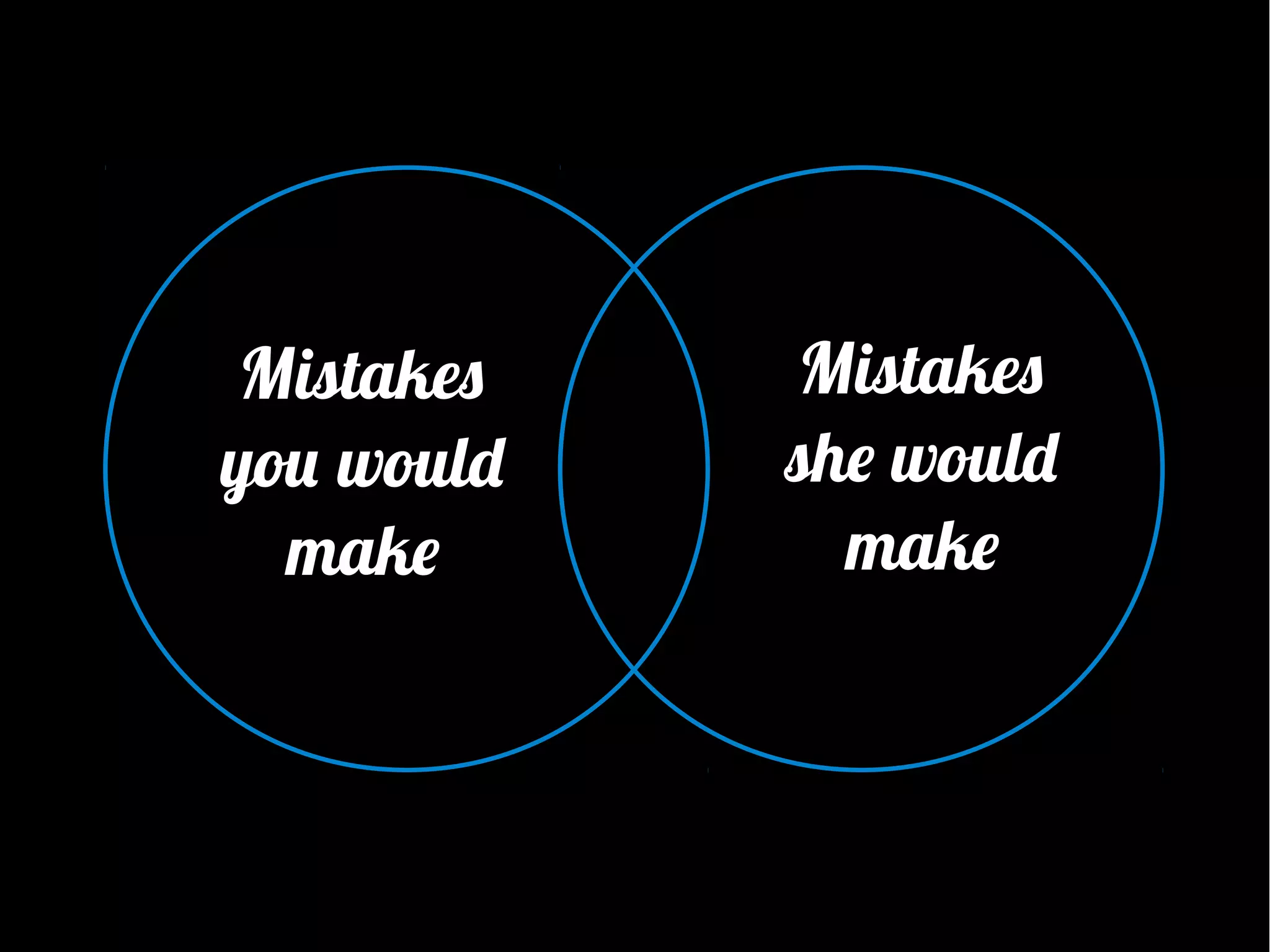 Mistakes
you would
make

Mistakes
she would
make

 