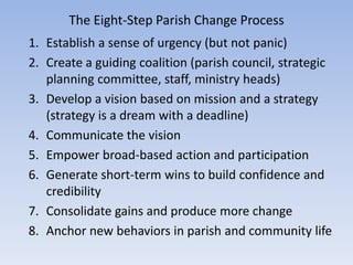 The Eight-Step Parish Change Process
1. Establish a sense of urgency (but not panic)
2. Create a guiding coalition (parish council, strategic
planning committee, staff, ministry heads)
3. Develop a vision based on mission and a strategy
(strategy is a dream with a deadline)
4. Communicate the vision
5. Empower broad-based action and participation
6. Generate short-term wins to build confidence and
credibility
7. Consolidate gains and produce more change
8. Anchor new behaviors in parish and community life
 