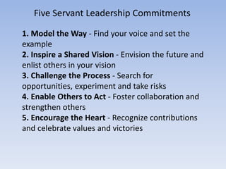 1. Model the Way - Find your voice and set the
example
2. Inspire a Shared Vision - Envision the future and
enlist others in your vision
3. Challenge the Process - Search for
opportunities, experiment and take risks
4. Enable Others to Act - Foster collaboration and
strengthen others
5. Encourage the Heart - Recognize contributions
and celebrate values and victories
Five Servant Leadership Commitments
 