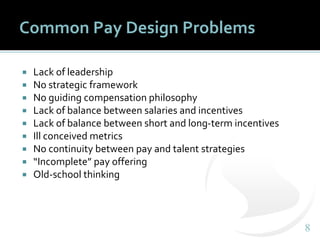 The 4 Parts of an Effective Pay Design Process | PPTX