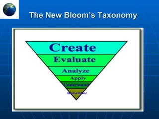 The New  Bloom’s Taxonomy 