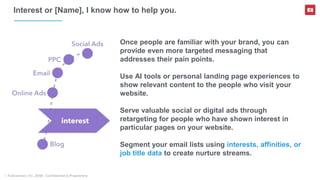 Effective personalization across the customer journey | PPT