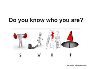 Do you know who you are?
By: Abinia Sachithanantham
 