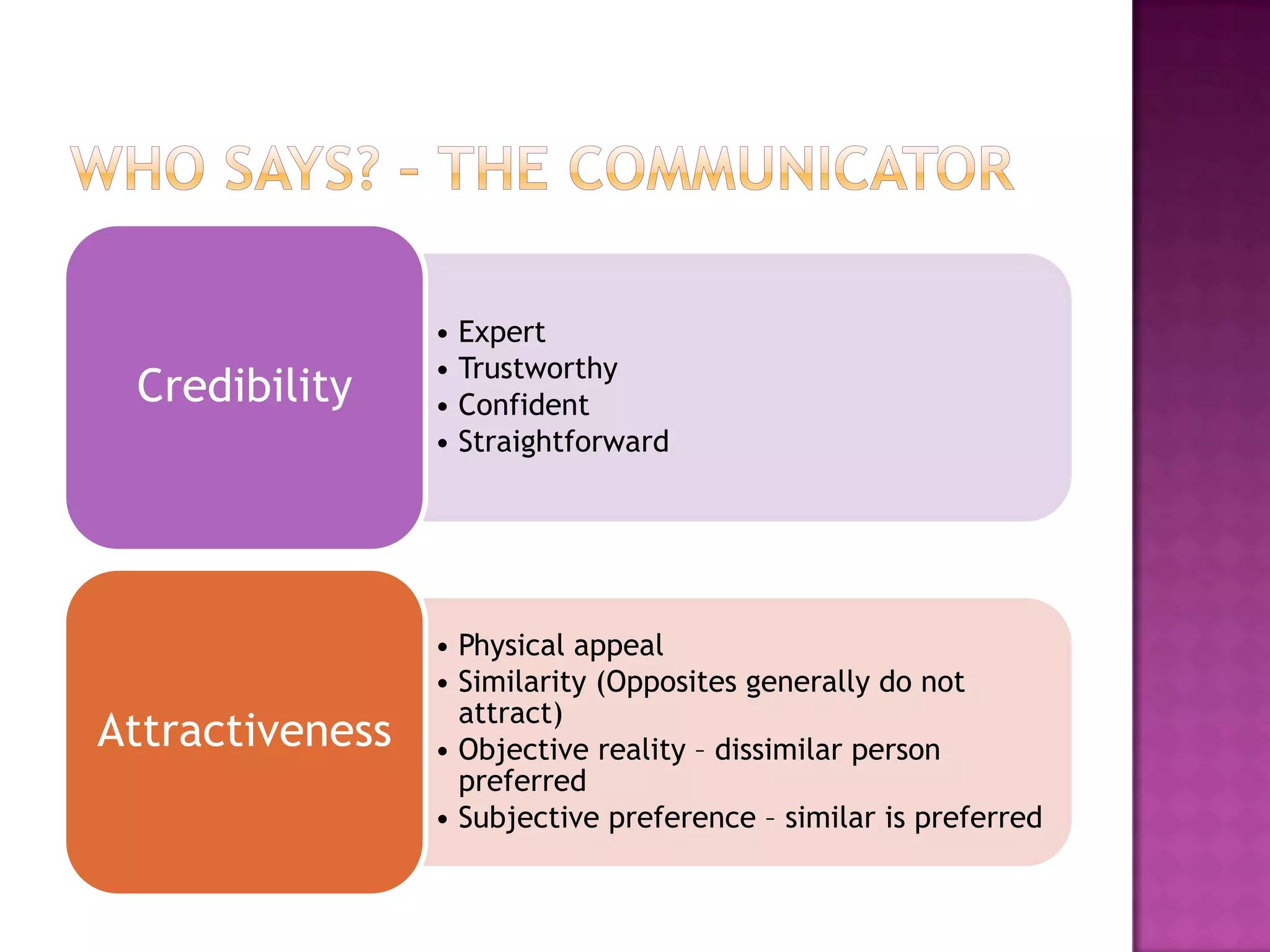 • Expert
                 • Trustworthy
 Credibility     • Confident
                 • Straightforward




                 • Physical appeal
                 • Similarity (Opposites generally do not
                   attract)
Attractiveness   • Objective reality – dissimilar person
                   preferred
                 • Subjective preference – similar is preferred
 