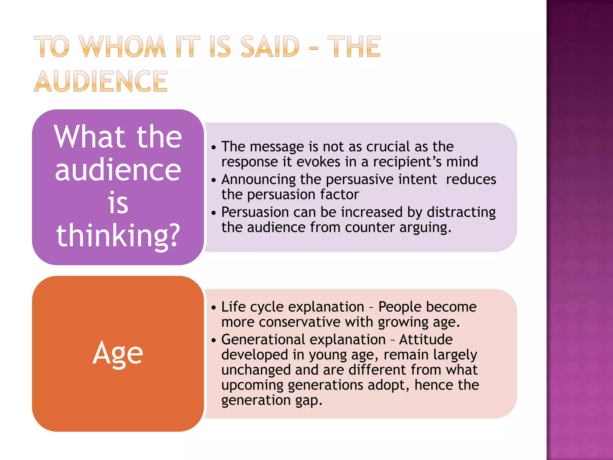 What the    • The message is not as crucial as the
audience      response it evokes in a recipient’s mind
            • Announcing the persuasive intent reduces

    is        the persuasion factor
            • Persuasion can be increased by distracting

thinking?     the audience from counter arguing.




            • Life cycle explanation – People become
              more conservative with growing age.
            • Generational explanation – Attitude
  Age         developed in young age, remain largely
              unchanged and are different from what
              upcoming generations adopt, hence the
              generation gap.
 
