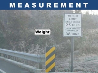 MEASUREMENT
Weight