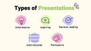 Art of Effective_Pitching_1685208698.pdf