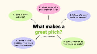 Art of Effective_Pitching_1685208698.pdf