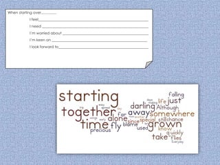 When starting over,..............

I feel____________________________________________________________
I need __________________________________________________________
I’m worried about _______________________________________________
I’m keen on ____________________________________________________
I look forward to_________________________________________________

 