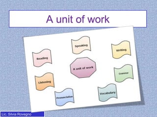 A unit of work

Lic. Silvia Rovegno

 